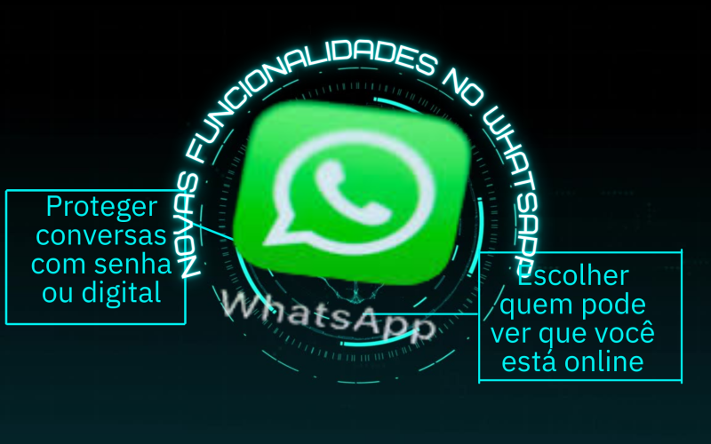 Novas funcionalidades no WhatsApp